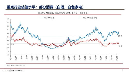 近期股市跌幅几何？探寻背后的市场密码