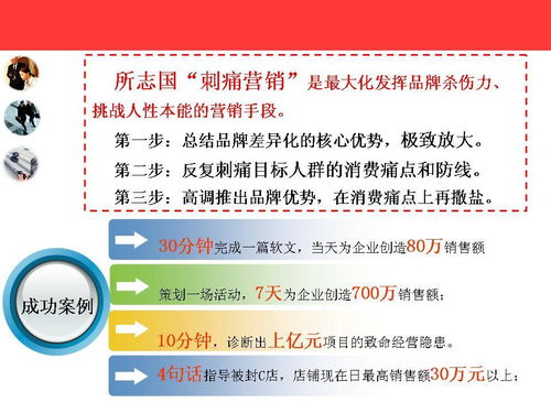 电子商务广告的五大策略揭秘：打造高效营销新路径