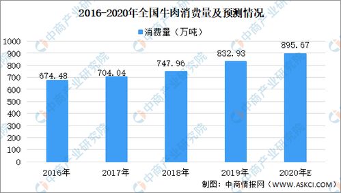 世界腐朽现状：全球腐败问题的严峻挑战与应对策略